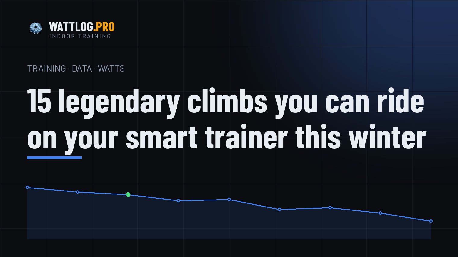 15 legendary climbs you can ride on your smart trainer this winter