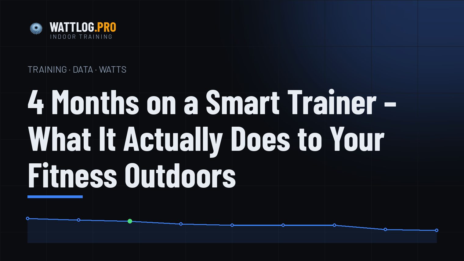 4 Months on a Smart Trainer — What It Actually Does to Your Fitness Outdoors