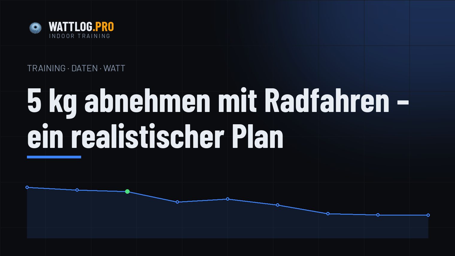 5 kg abnehmen mit Radfahren — ein realistischer Plan