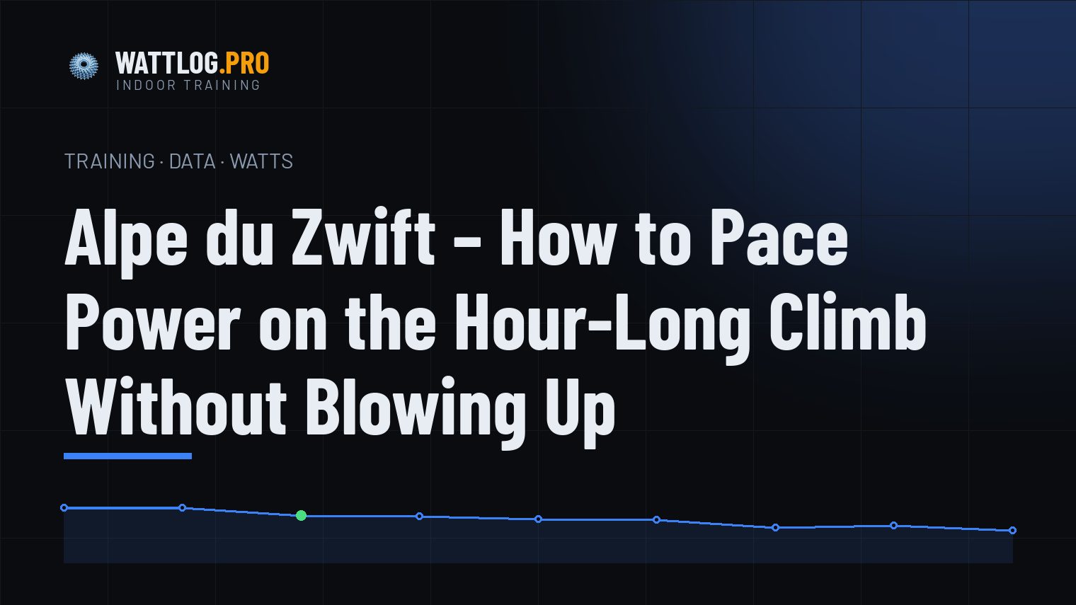 Alpe du Zwift — How to Pace Power on the Hour-Long Climb Without Blowing Up