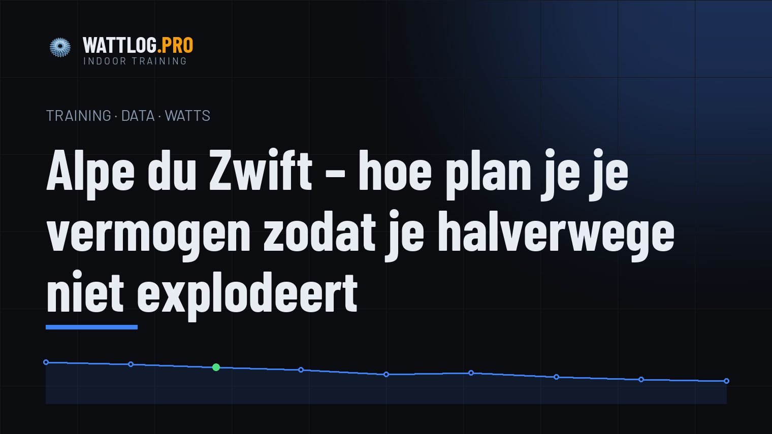 Alpe du Zwift — hoe plan je je vermogen zodat je halverwege niet explodeert