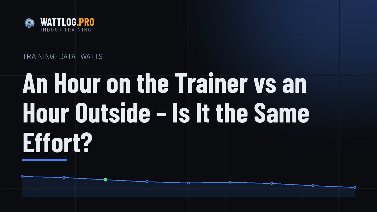 An hour on the trainer vs an hour outside — is it the same effort?