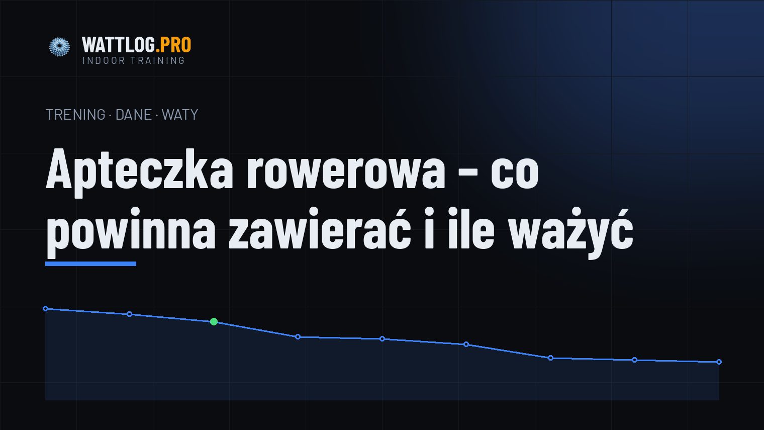 Apteczka rowerowa — co powinna zawierać i ile ważyć