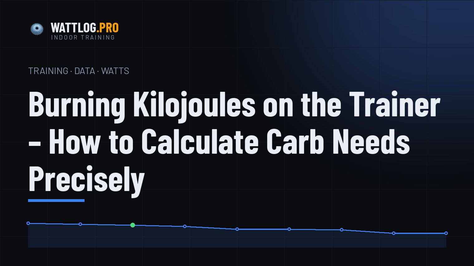 Burning kilojoules on the trainer — how to calculate carb needs precisely