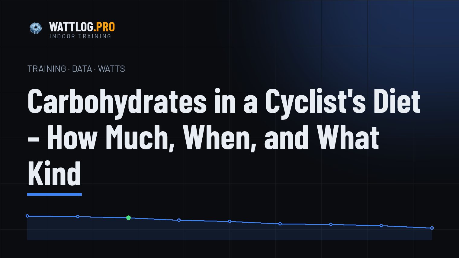 Carbohydrates in a Cyclist's Diet — How Much, When, and What Kind