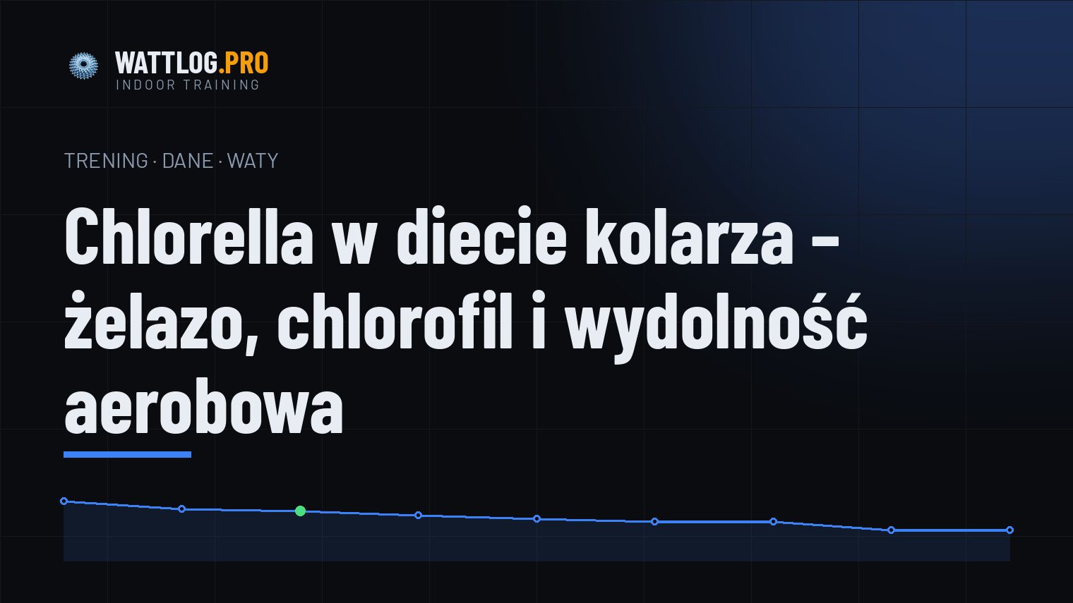 Chlorella w diecie kolarza — żelazo, chlorofil i wydolność aerobowa