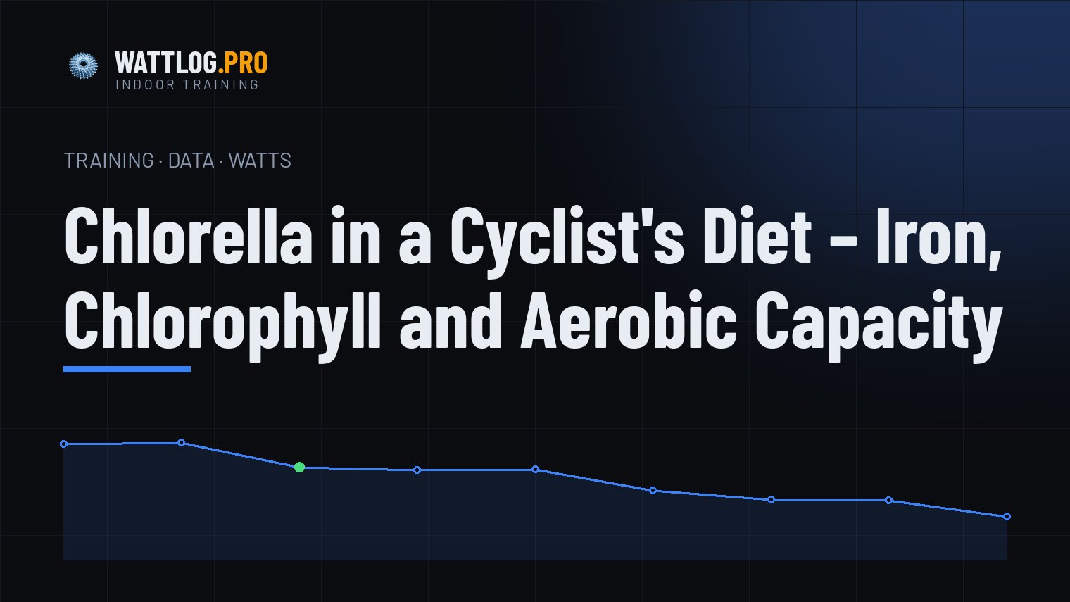 Chlorella in a cyclist's diet — iron, chlorophyll and aerobic capacity