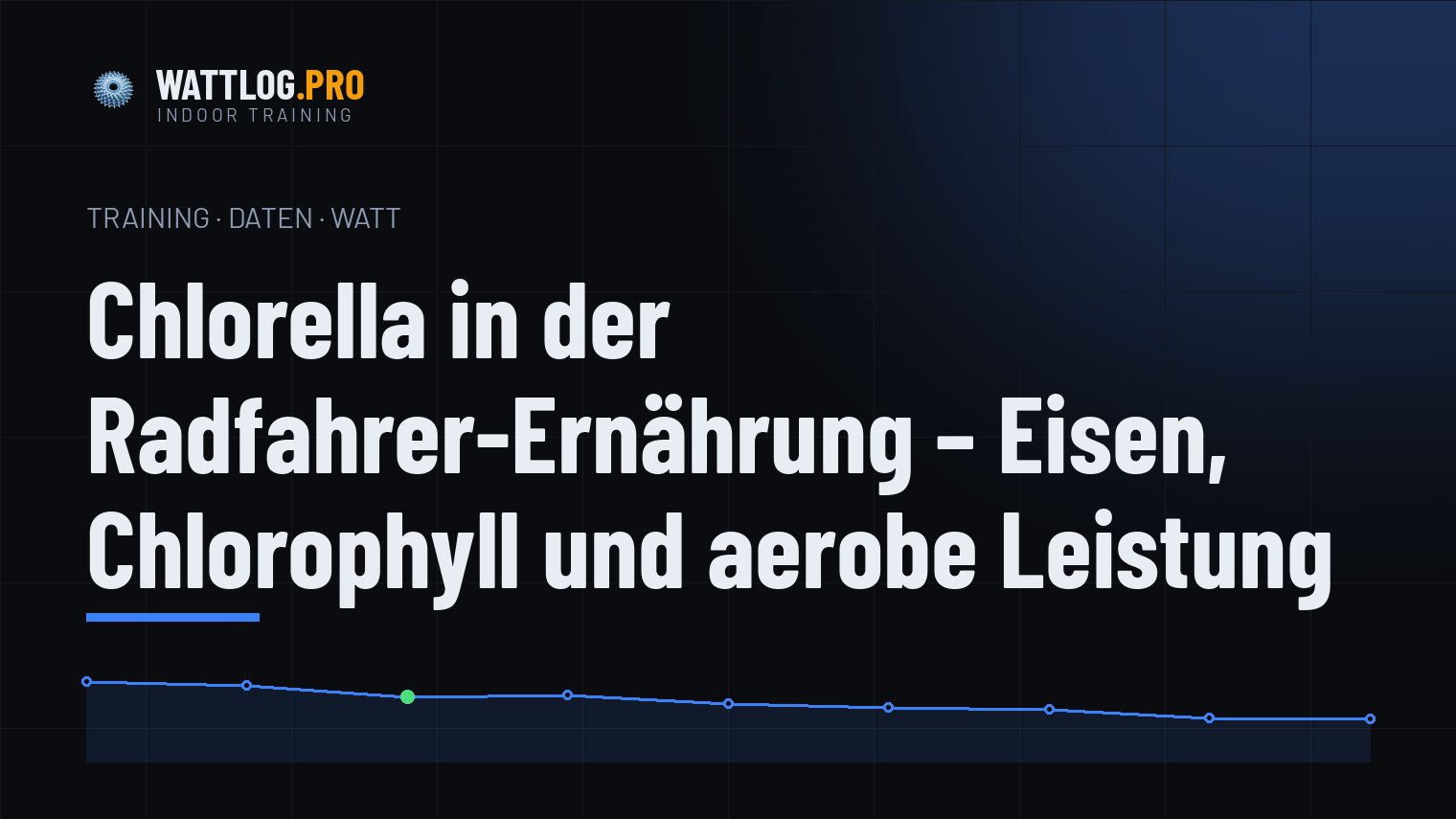 Chlorella in der Radfahrer-Ernährung — Eisen, Chlorophyll und aerobe Leistung