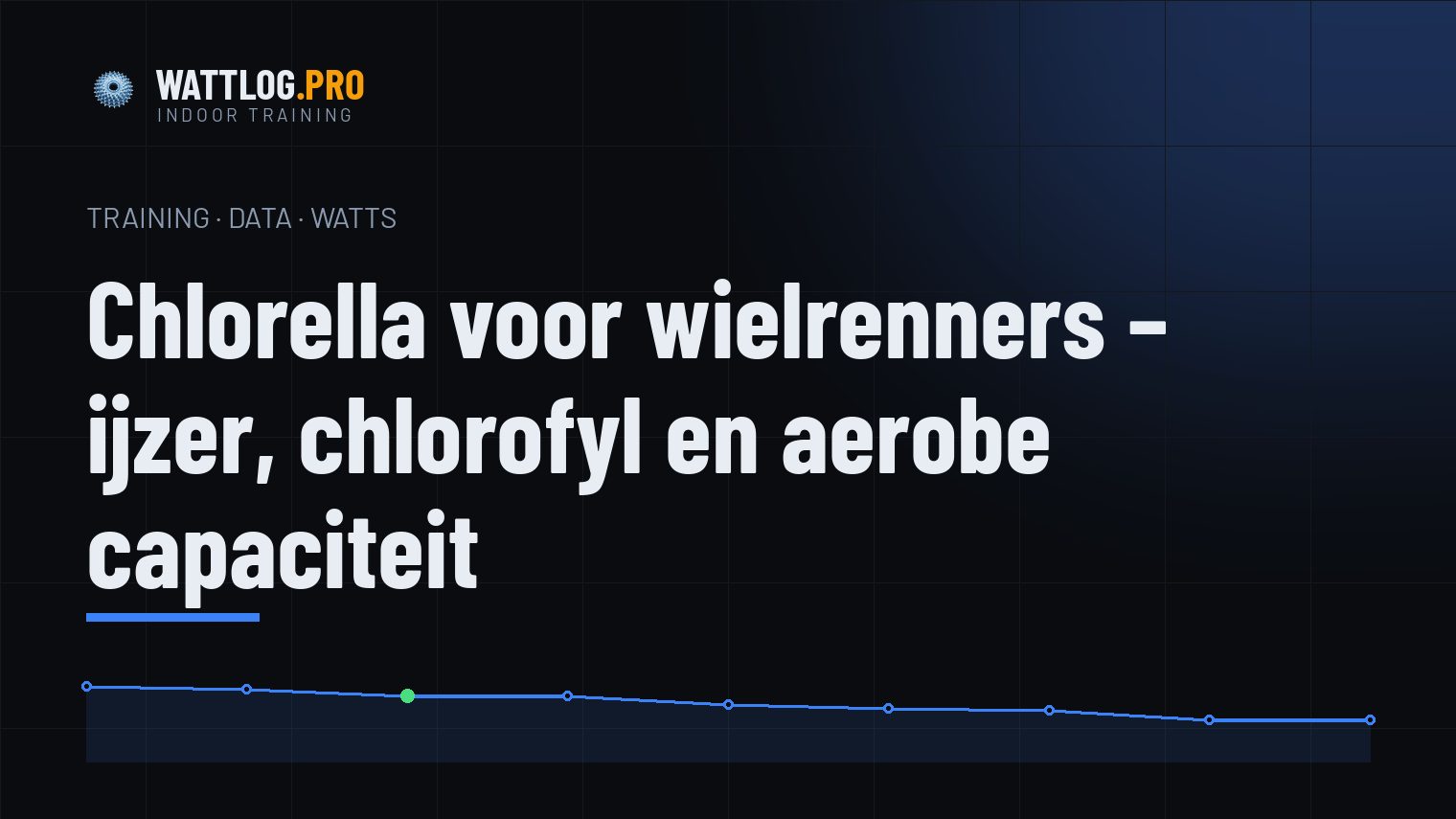 Chlorella voor wielrenners — ijzer, chlorofyl en aerobe capaciteit
