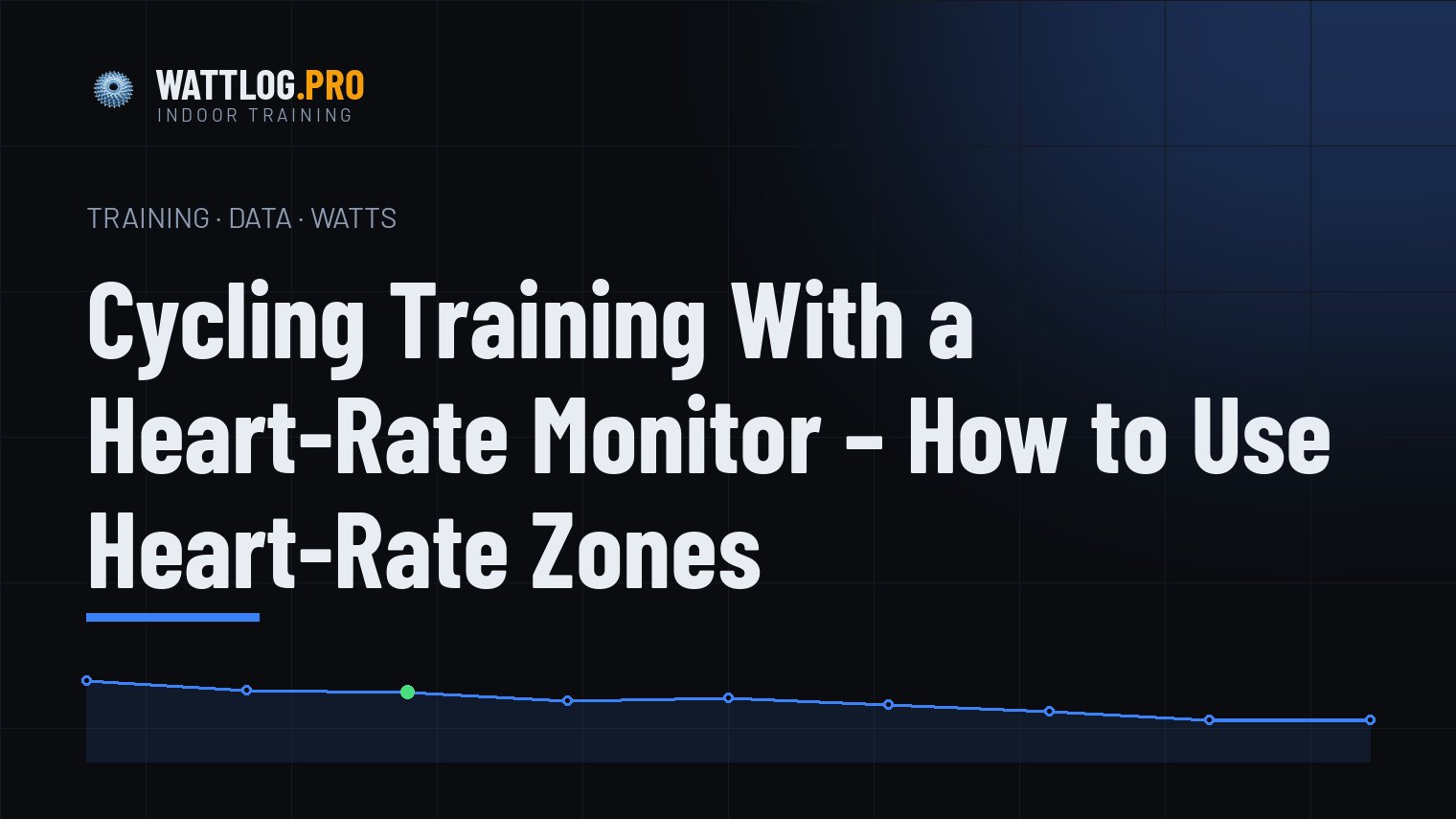 Cycling training with a heart-rate monitor — how to use heart-rate zones