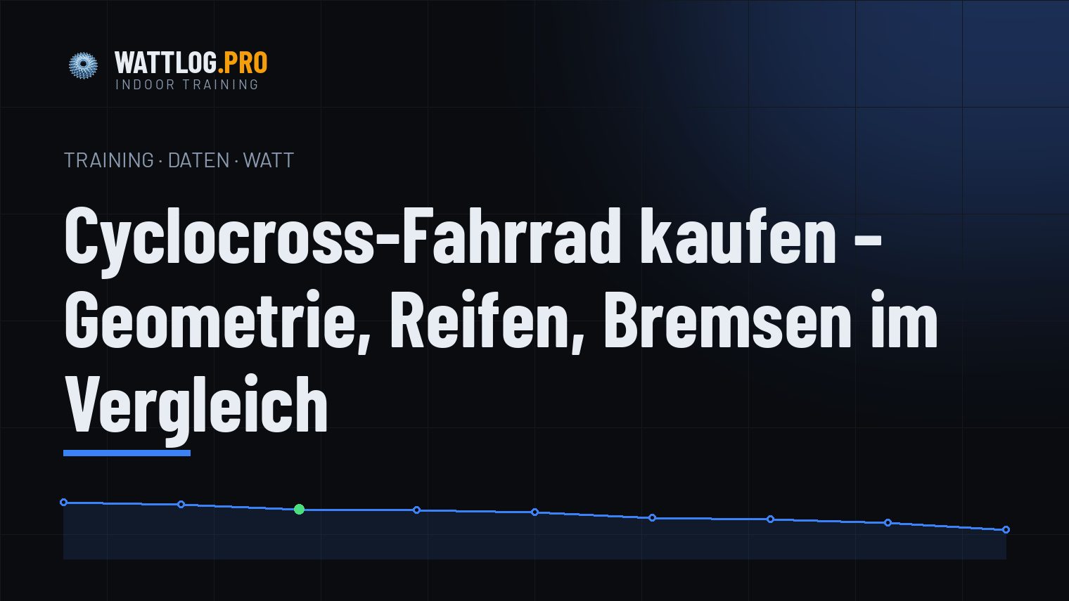 Cyclocross-Fahrrad kaufen — Geometrie, Reifen, Bremsen im Vergleich