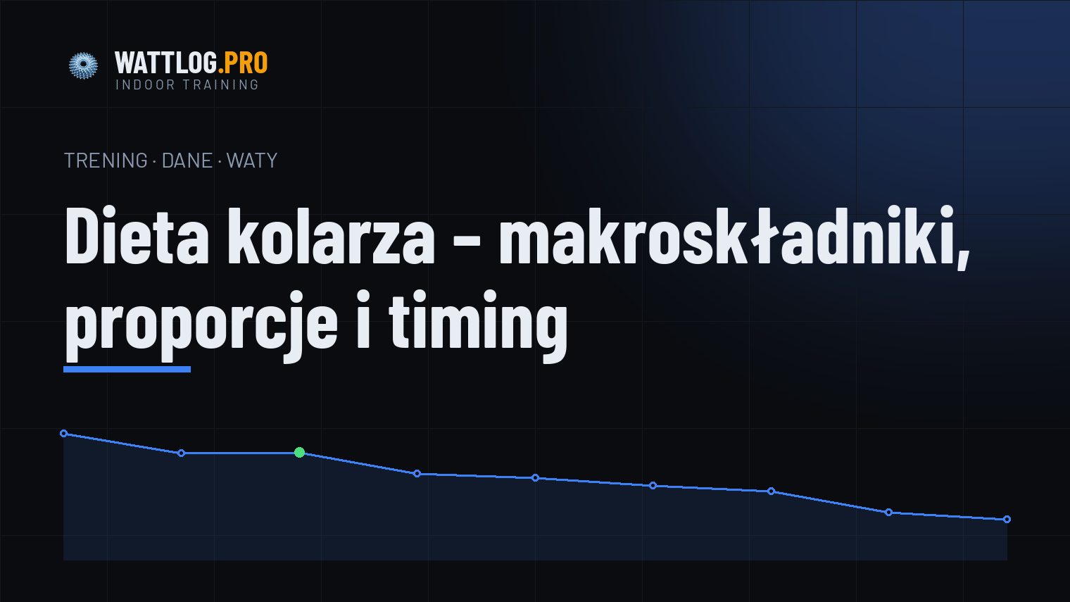 Dieta kolarza — makroskładniki, proporcje i timing