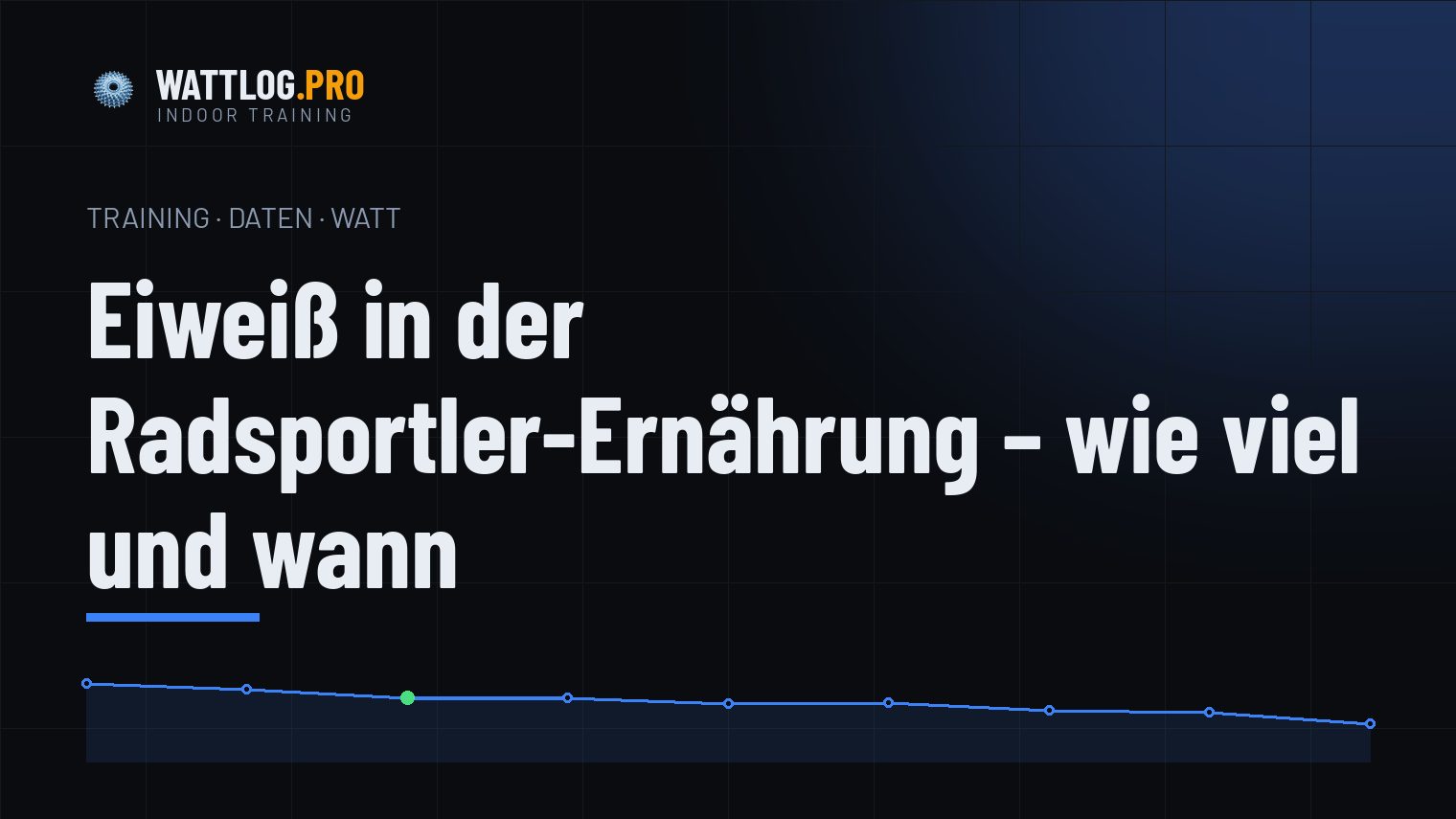 Eiweiß in der Radsportler-Ernährung — wie viel und wann
