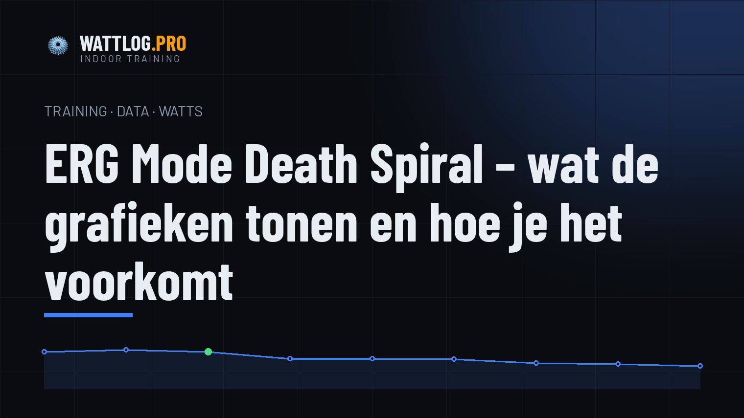 ERG Mode Death Spiral — wat de grafieken tonen en hoe je het voorkomt
