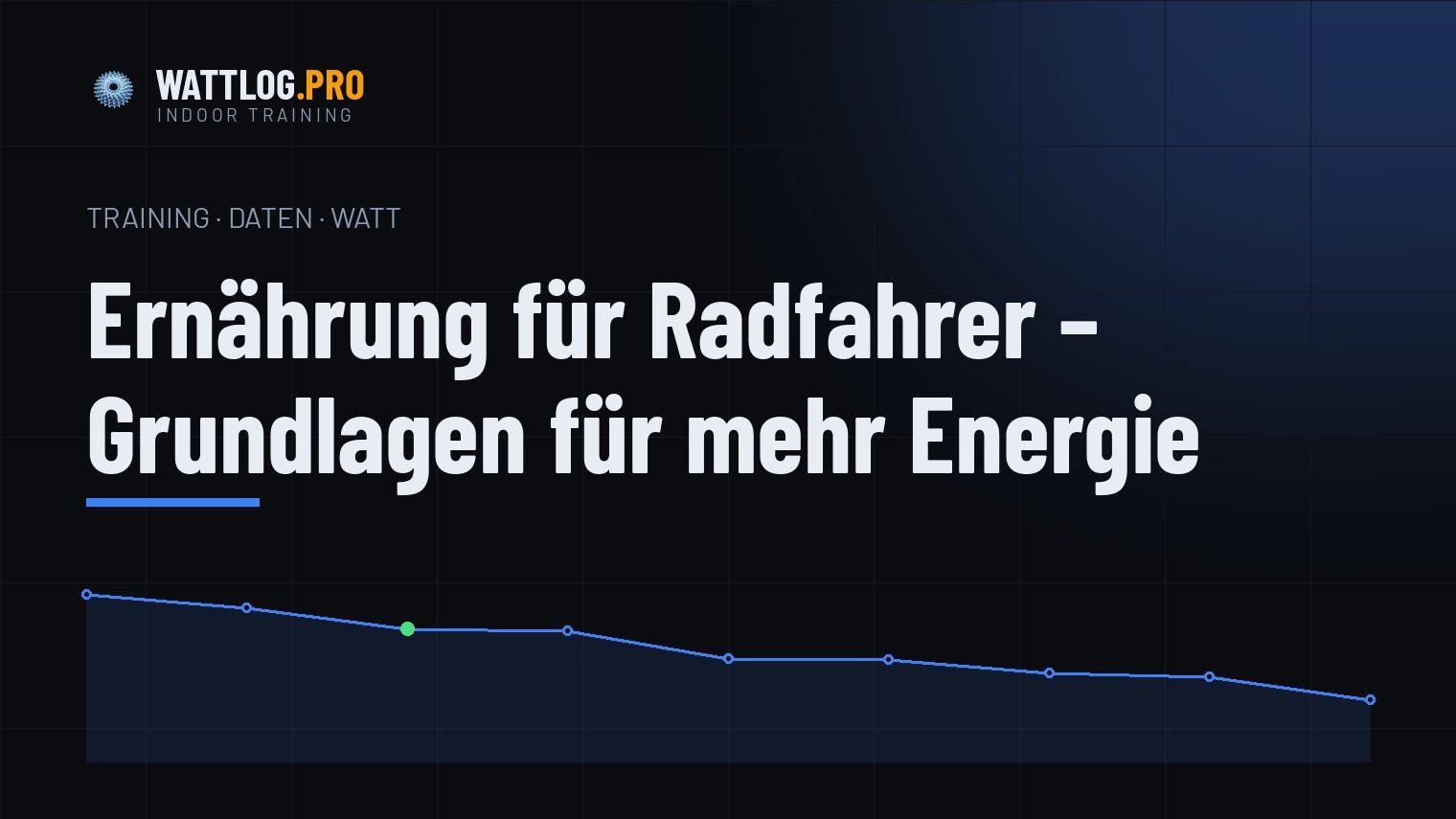 Ernährung für Radfahrer — Grundlagen für mehr Energie