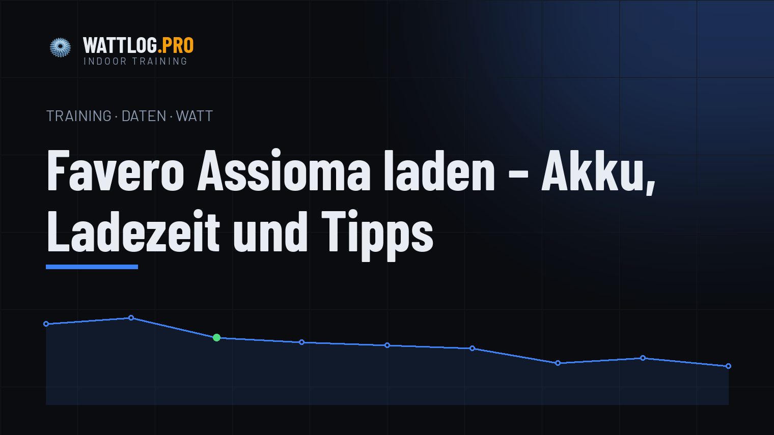 Favero Assioma laden — Akku, Ladezeit und Tipps