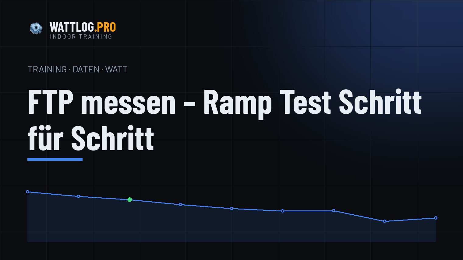 FTP messen — Ramp Test Schritt für Schritt