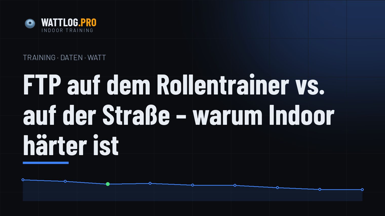 FTP auf dem Rollentrainer vs. auf der Straße — warum Indoor härter ist