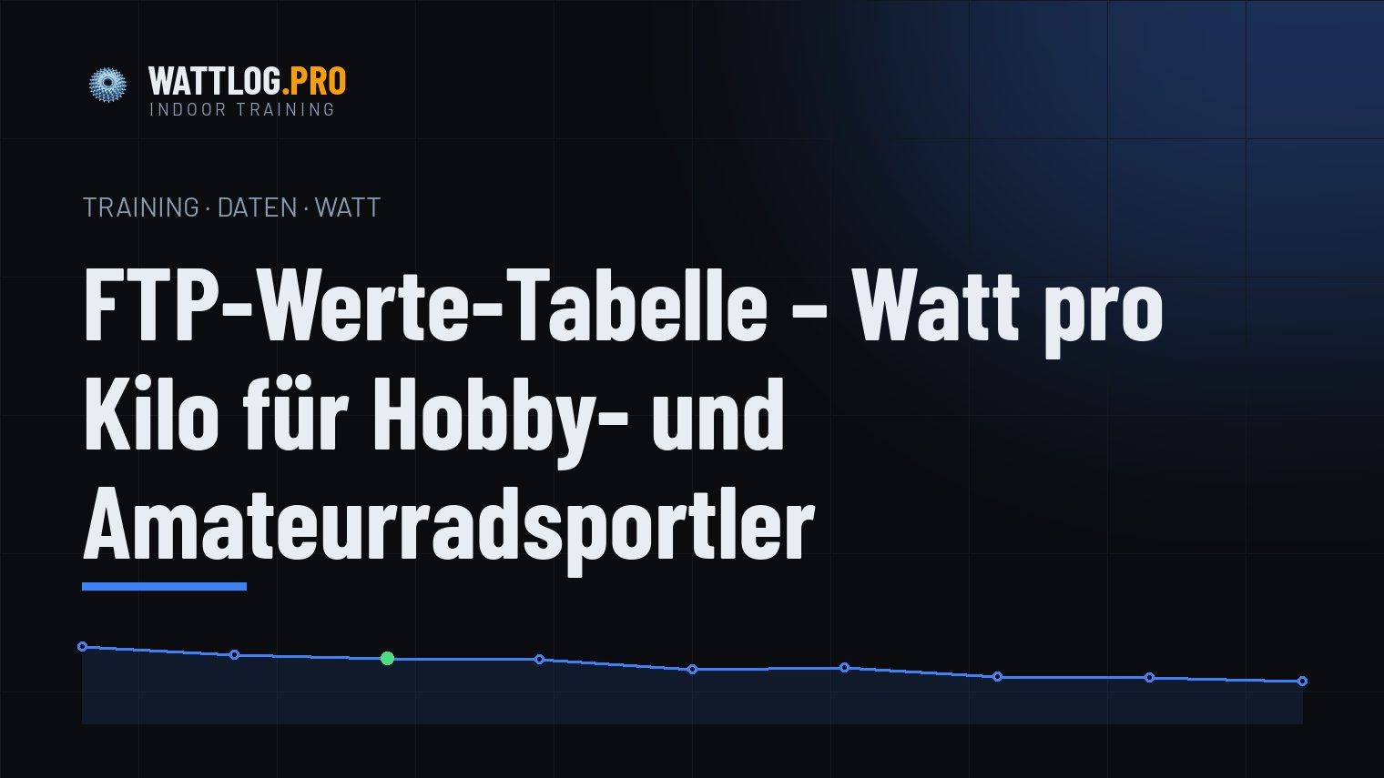 FTP-Werte-Tabelle — Watt pro Kilo für Hobby- und Amateurradsportler