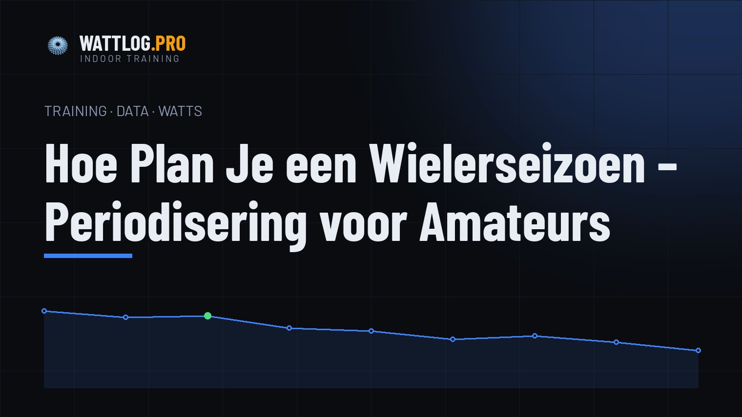 Hoe plan je een wielerseizoen — periodisering voor amateurs