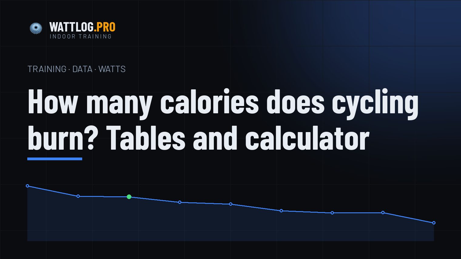 How many calories does cycling burn? Tables and calculator