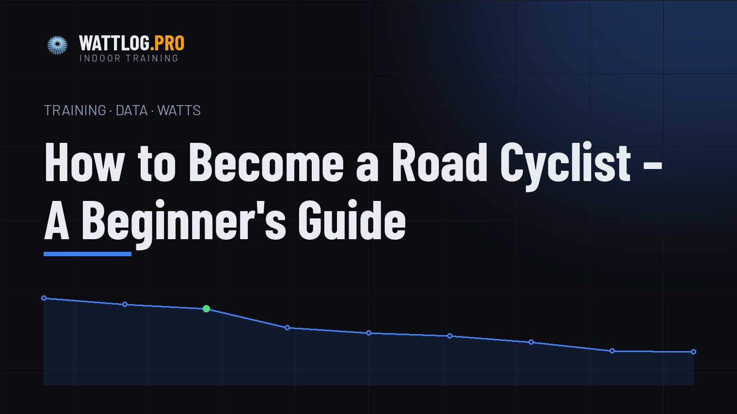 How to become a road cyclist — a beginner's guide