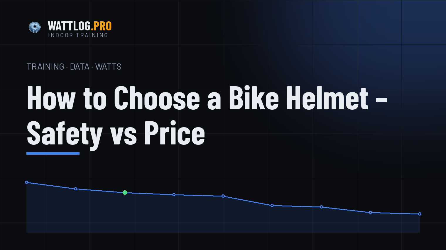 How to choose a bike helmet — safety vs price