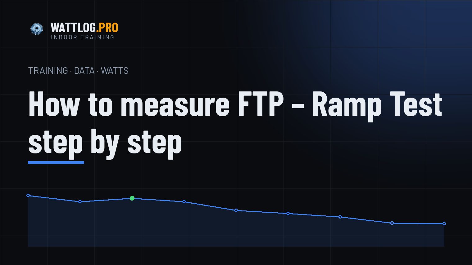 How to measure FTP — Ramp Test step by step