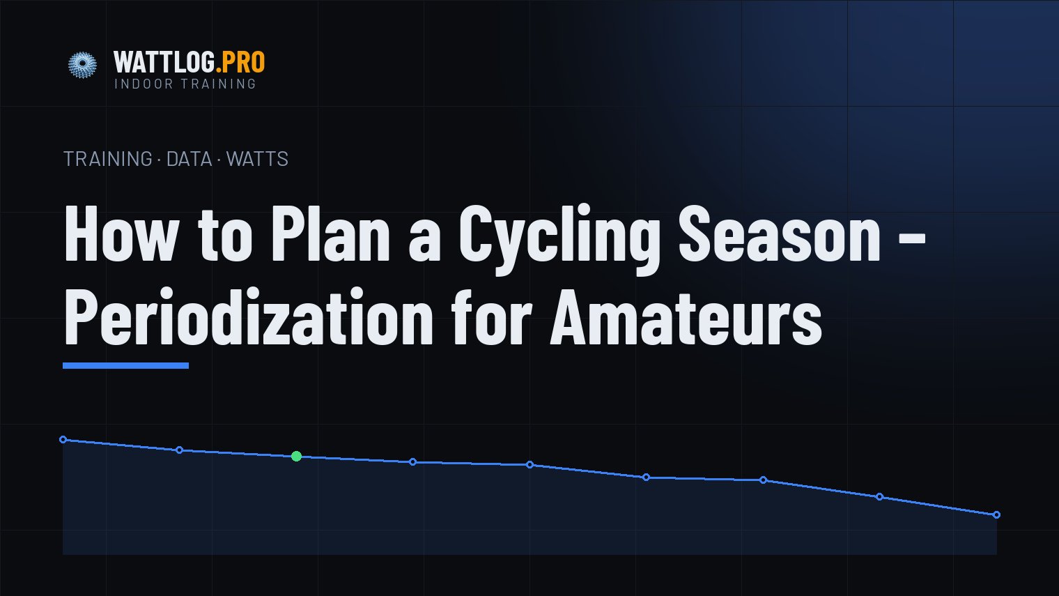 How to plan a cycling season — periodization for amateurs