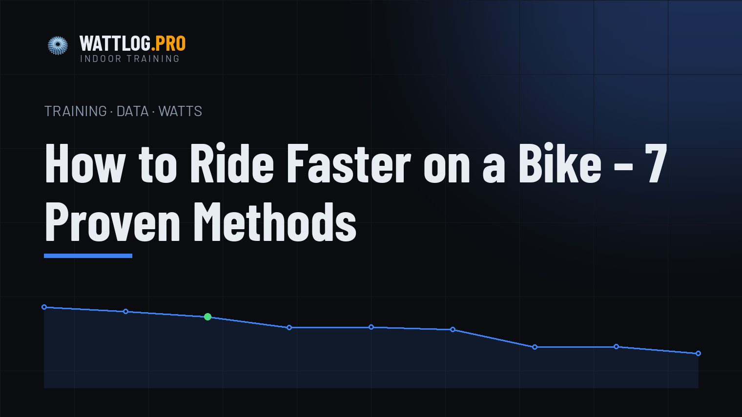 How to Ride Faster on a Bike — 7 Proven Methods