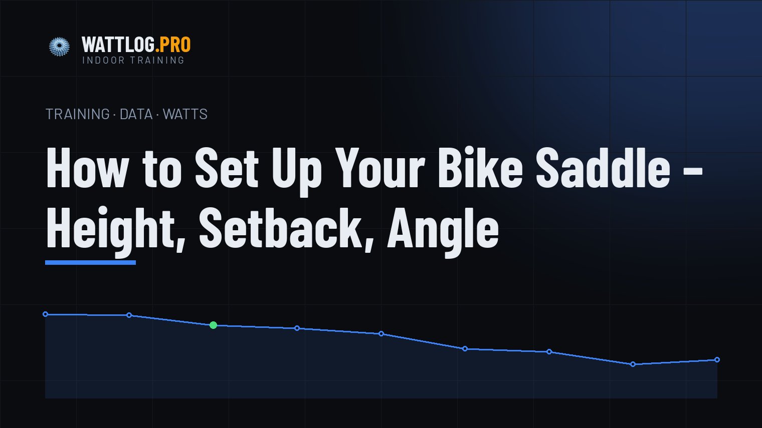 How to set up your bike saddle — height, setback, angle