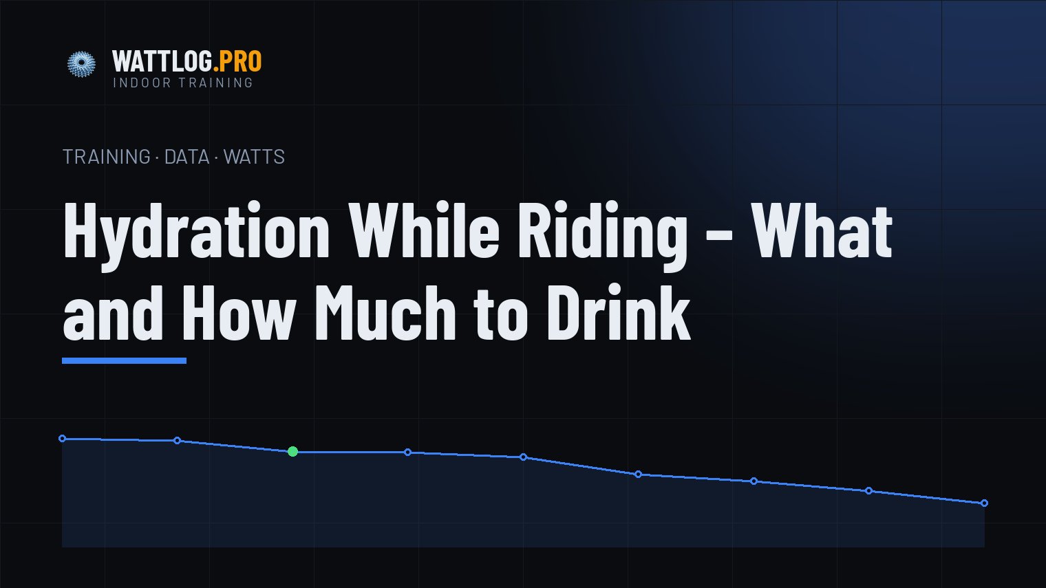 Hydration while riding — what and how much to drink