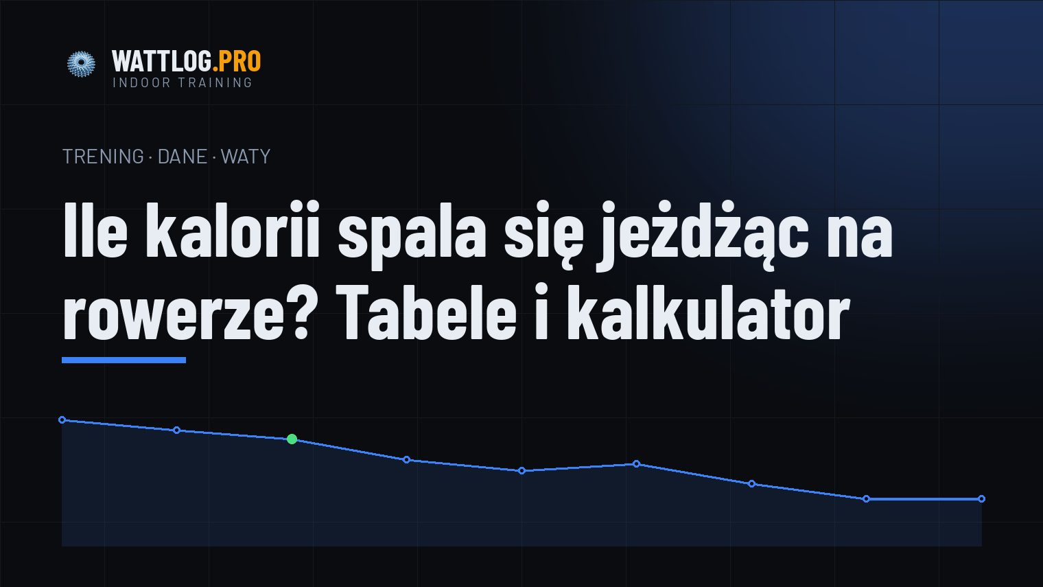 Ile kalorii spala się jeżdżąc na rowerze? Tabele i kalkulator
