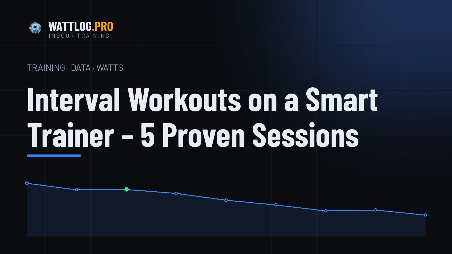 Interval Workouts on a Smart Trainer — 5 Proven Sessions