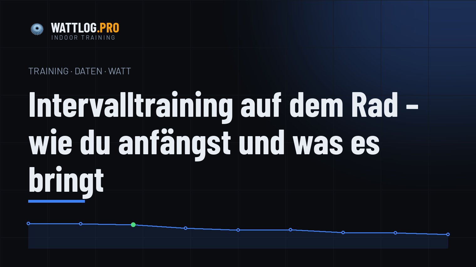 Intervalltraining auf dem Rad — wie du anfängst und was es bringt