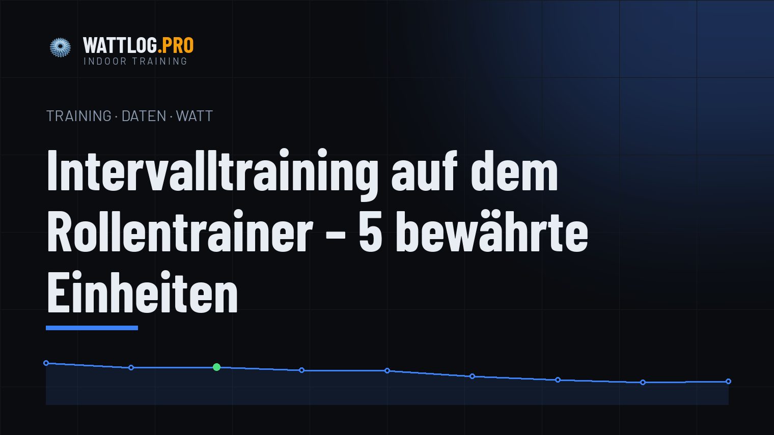 Intervalltraining auf dem Rollentrainer — 5 bewährte Einheiten