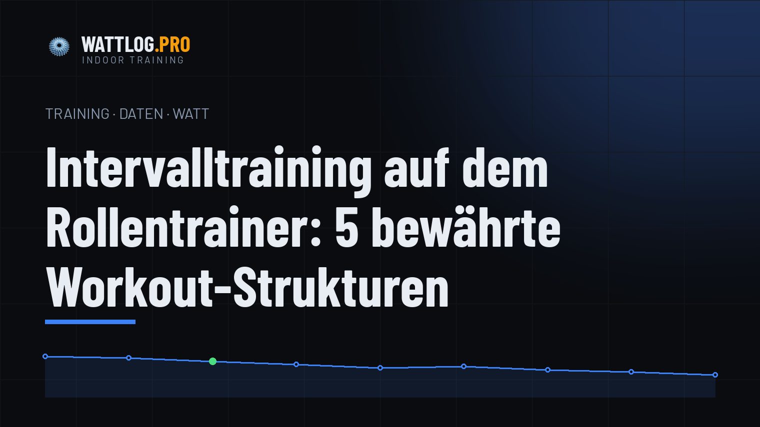 Intervalltraining auf dem Rollentrainer: 5 bewährte Workout-Strukturen