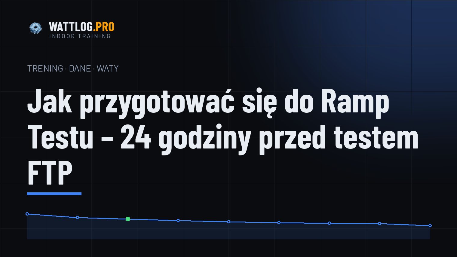 Jak przygotować się do Ramp Testu — 24 godziny przed testem FTP