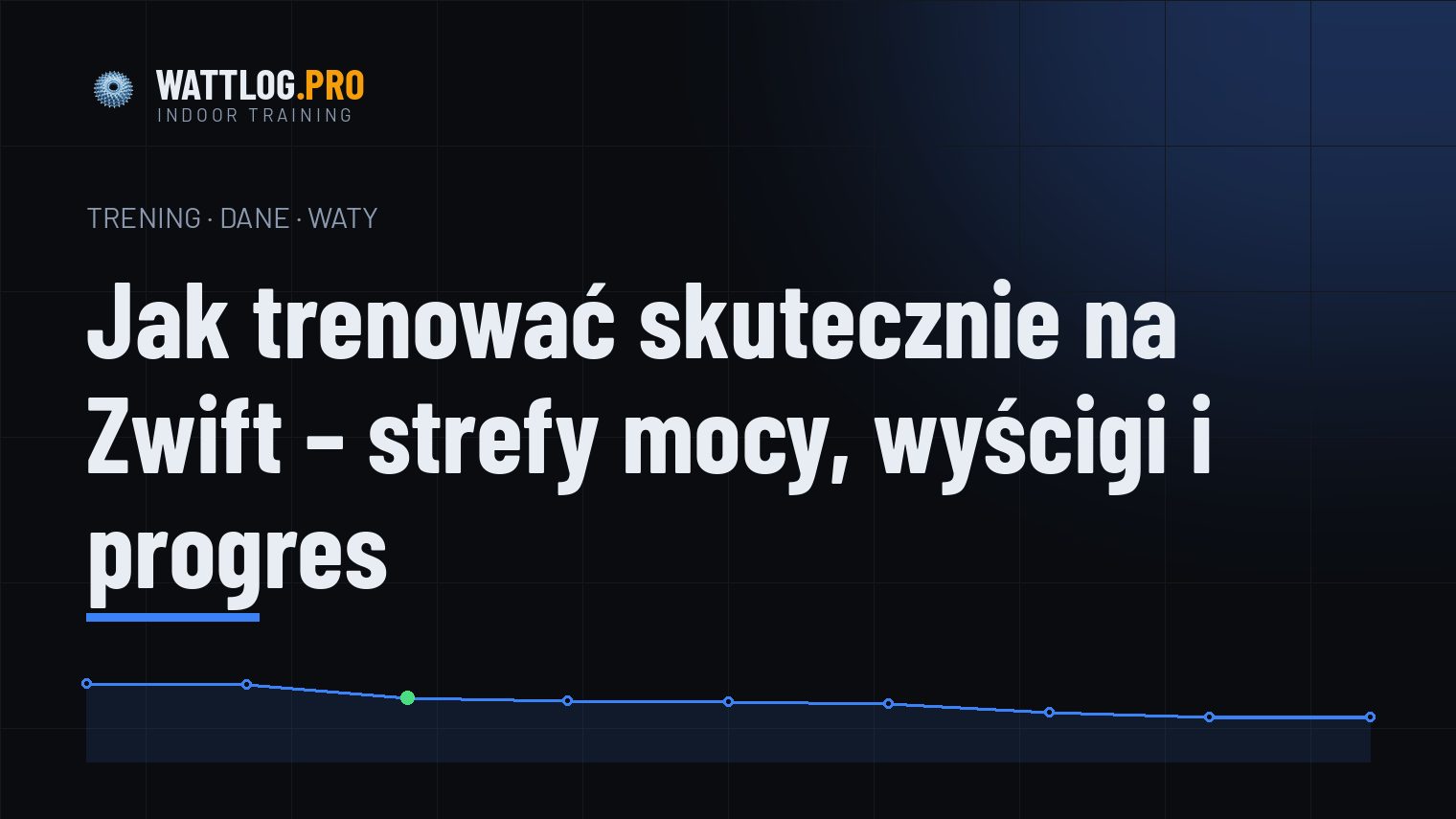 Jak trenować skutecznie na Zwift — strefy mocy, wyścigi i progres
