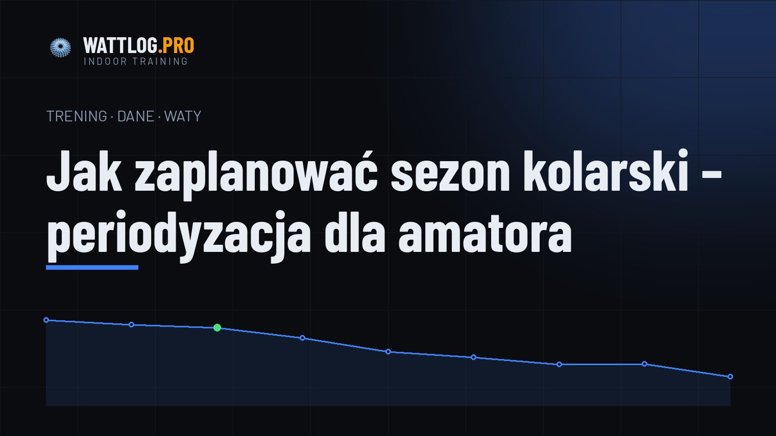 Jak zaplanować sezon kolarski — periodyzacja dla amatora