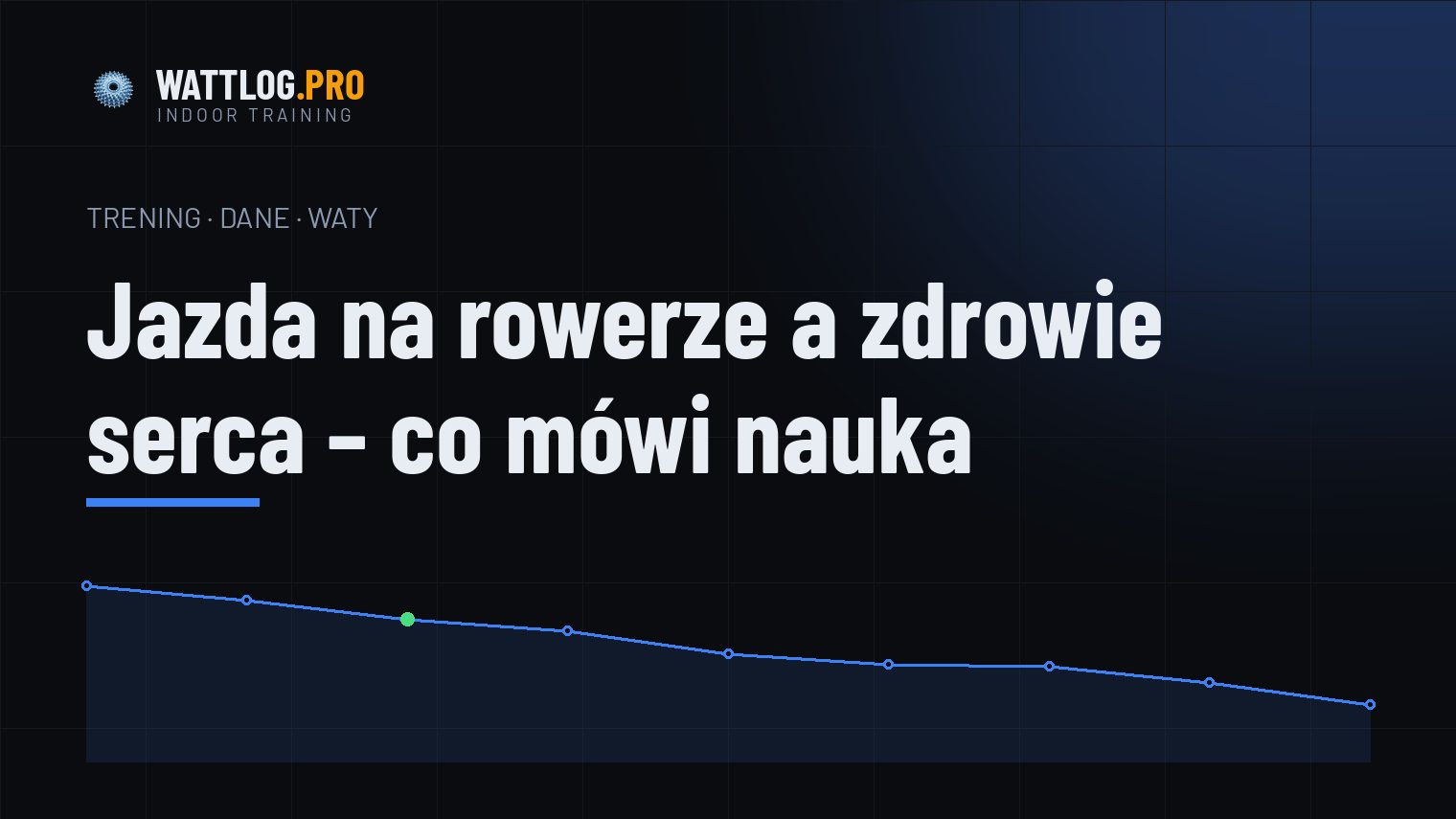Jazda na rowerze a zdrowie serca — co mówi nauka