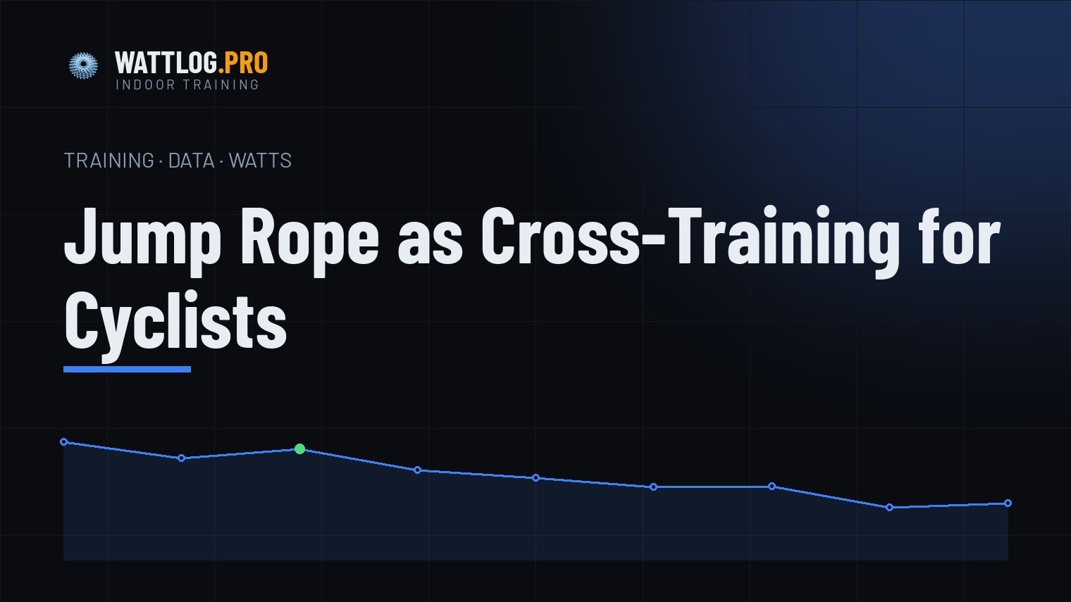 Jump rope as cross-training for cyclists