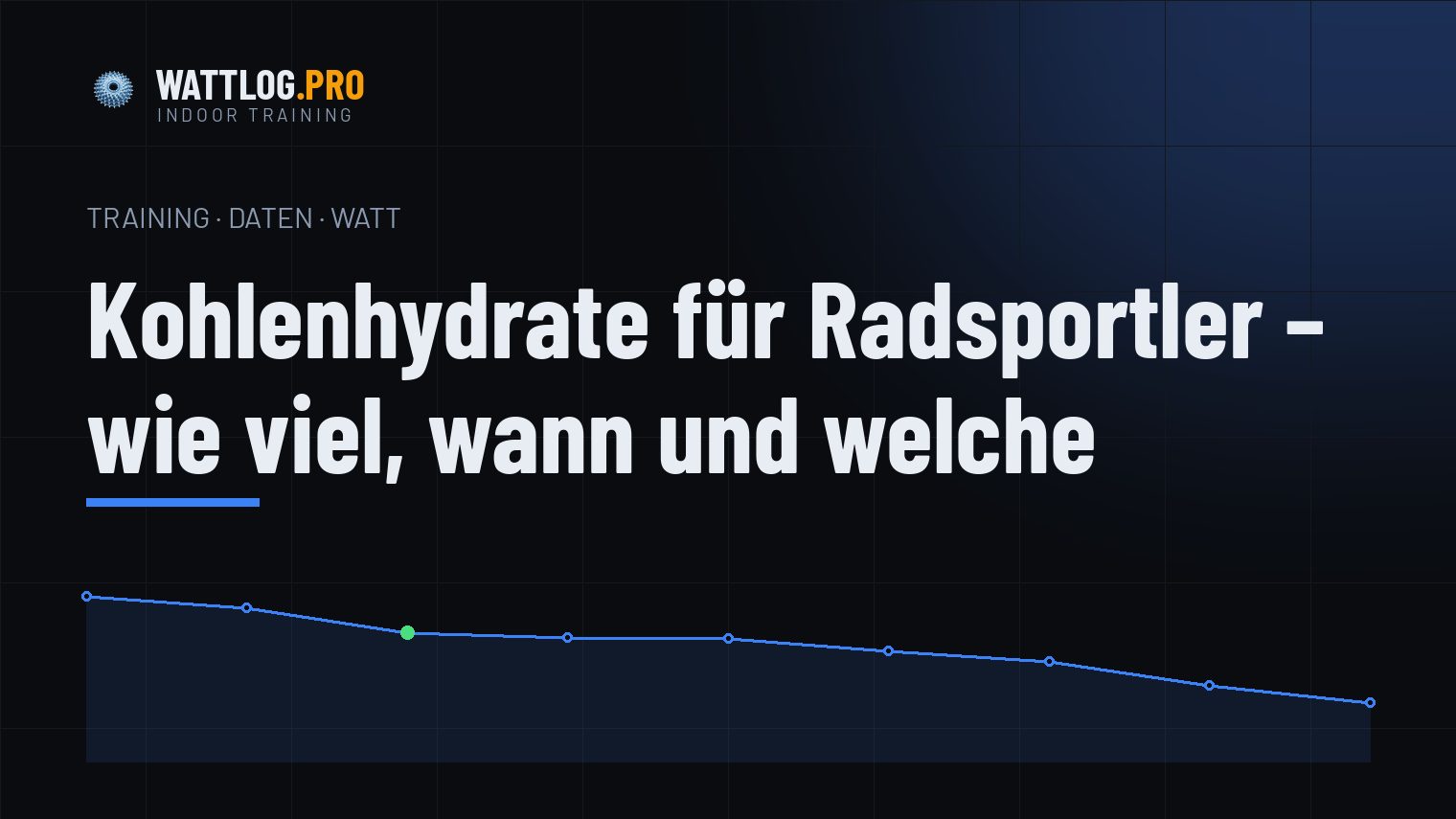 Kohlenhydrate für Radsportler — wie viel, wann und welche