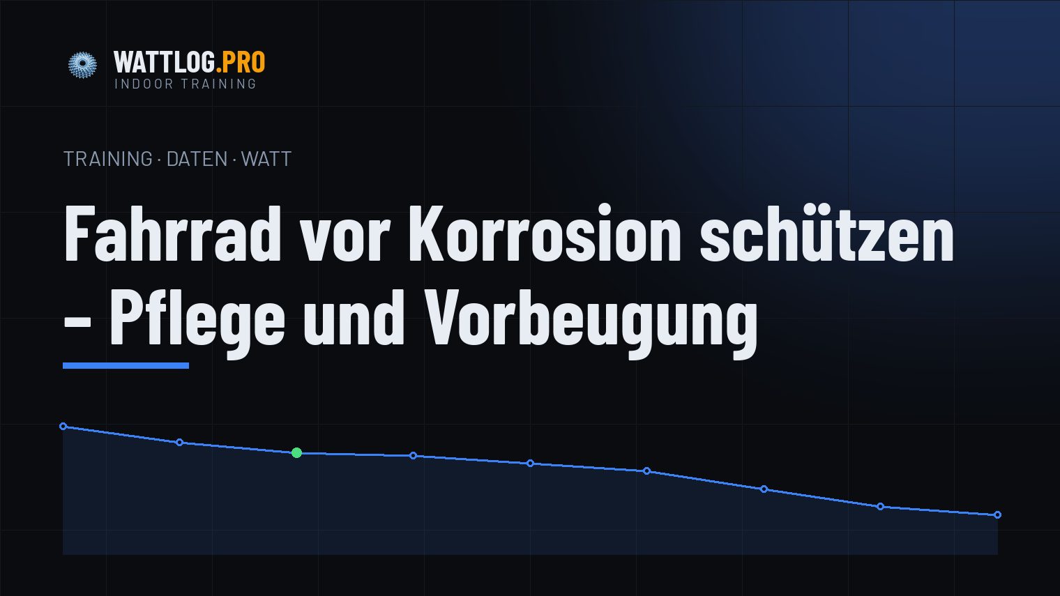 Fahrrad vor Korrosion schützen — Pflege und Vorbeugung