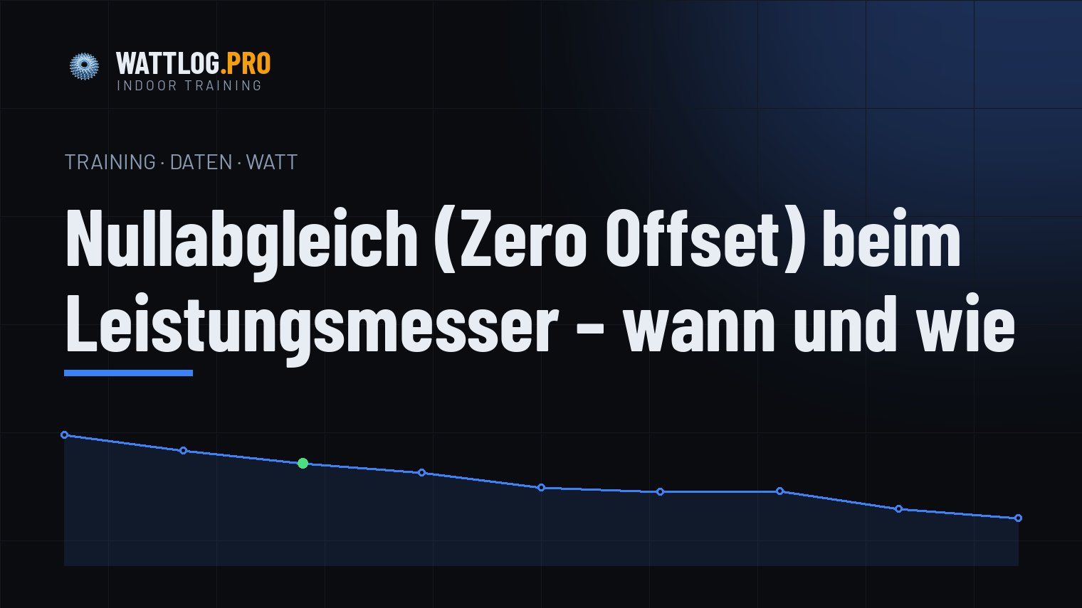 Nullabgleich beim Leistungsmesser