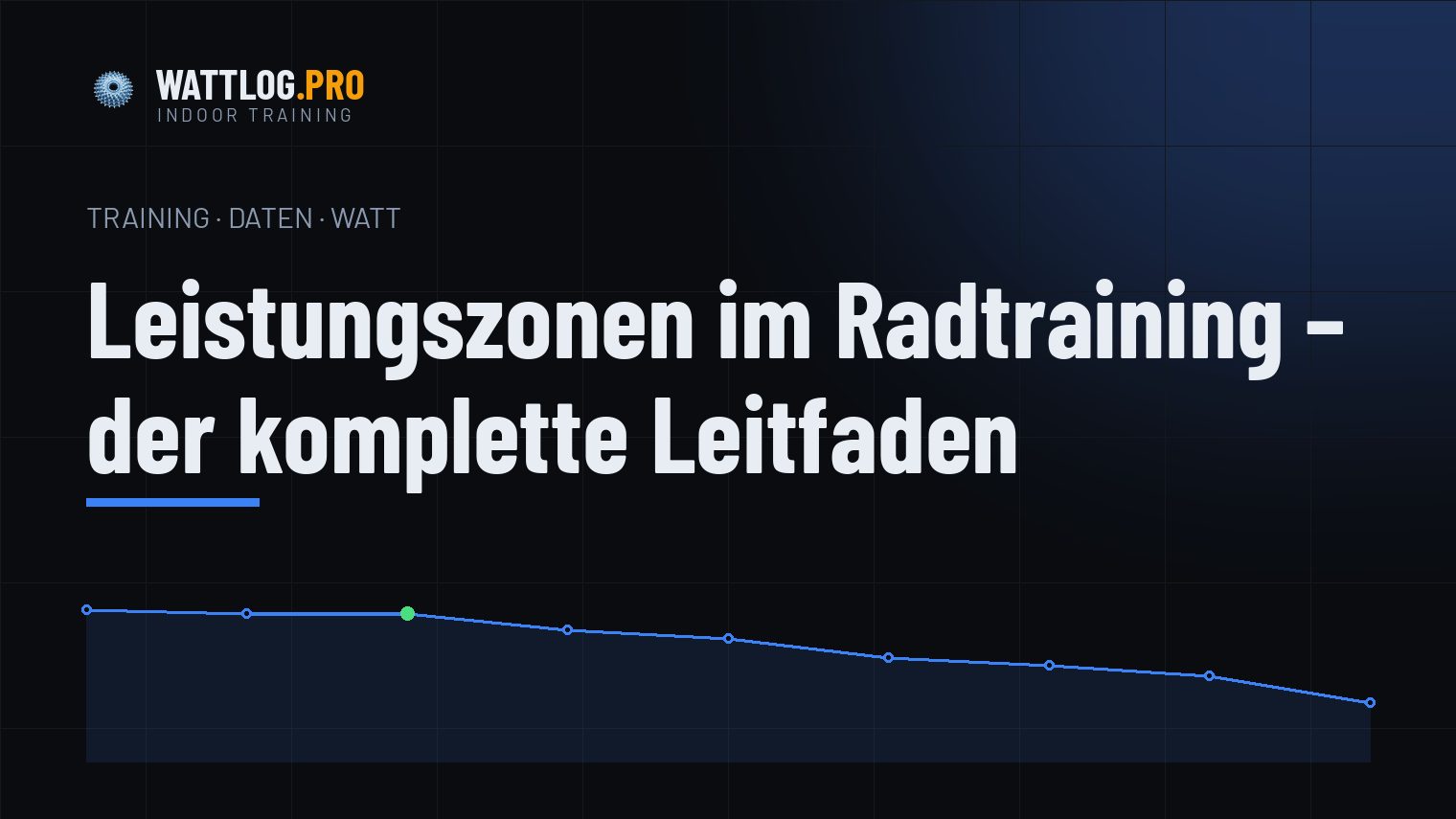 Leistungszonen im Radtraining — der komplette Leitfaden