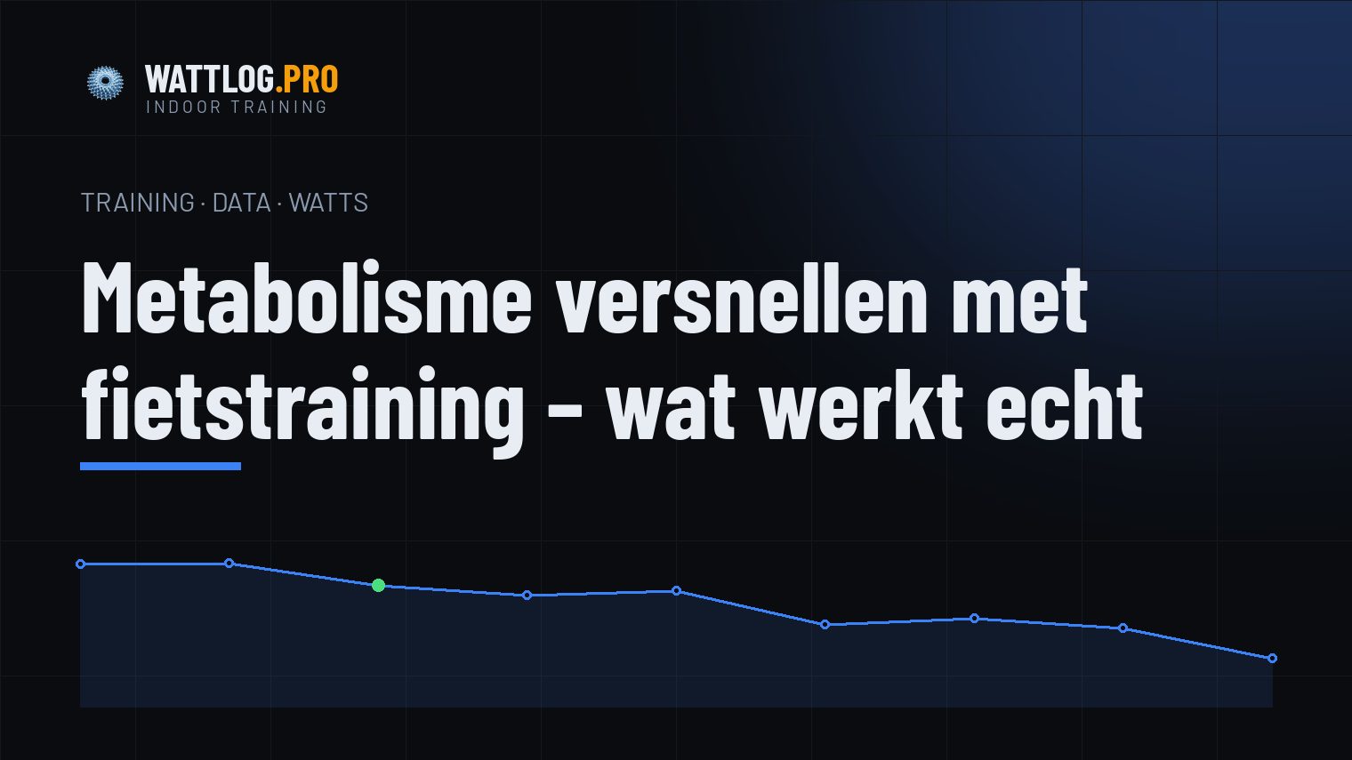 Metabolisme versnellen met fietstraining — wat werkt echt