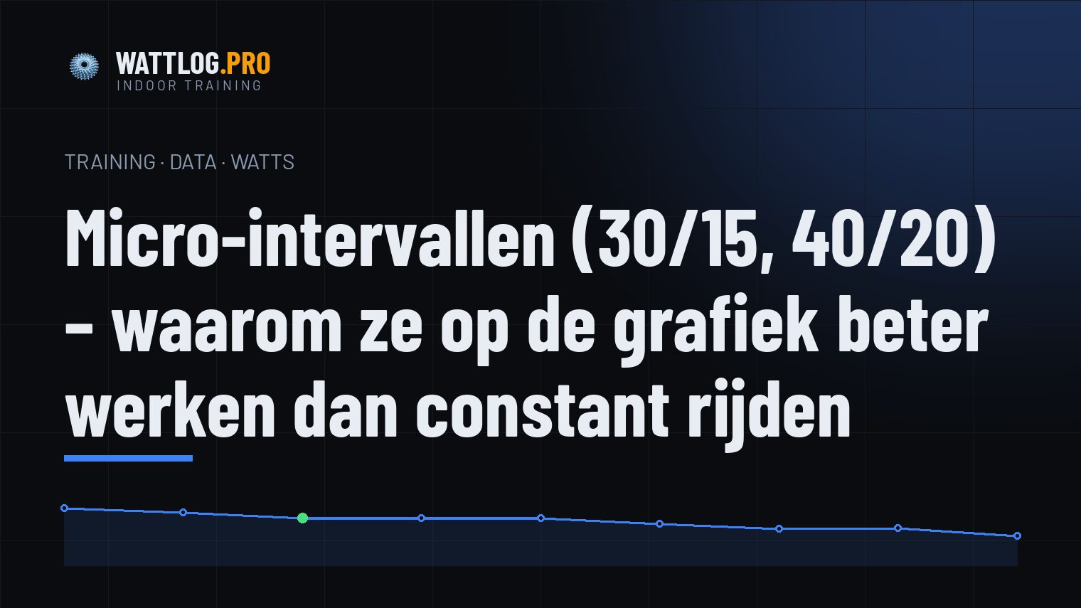 Micro-intervallen (30/15, 40/20) — waarom ze op de grafiek beter werken dan constant rijden