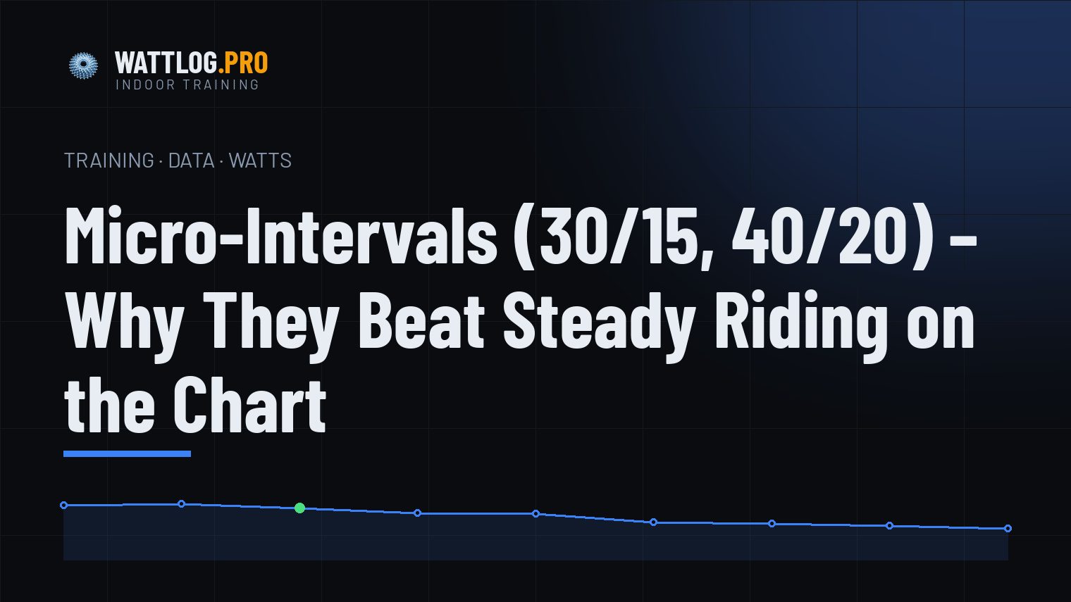 Micro-Intervals (30/15, 40/20) — Why They Beat Steady Riding on the Chart