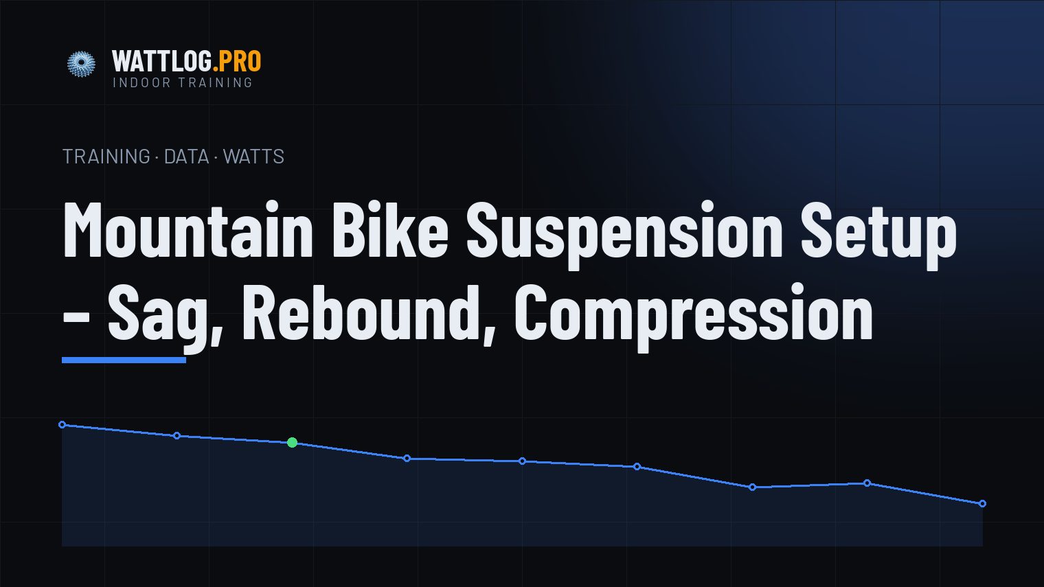 Mountain Bike Suspension Setup — Sag, Rebound, Compression
